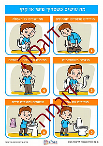 סדר פעולות בשירותים- פלקט תליה A4 סדר פעולות בשירותים- פלקט תליה A4
